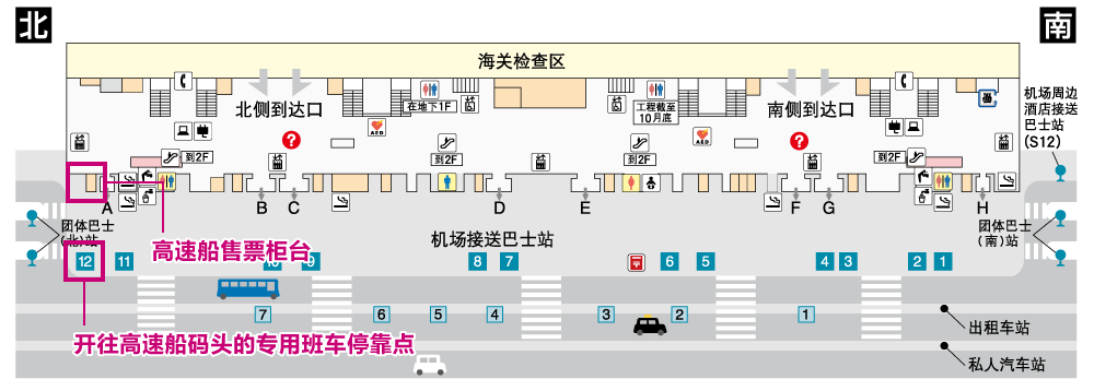 高速船乘船地（T1）